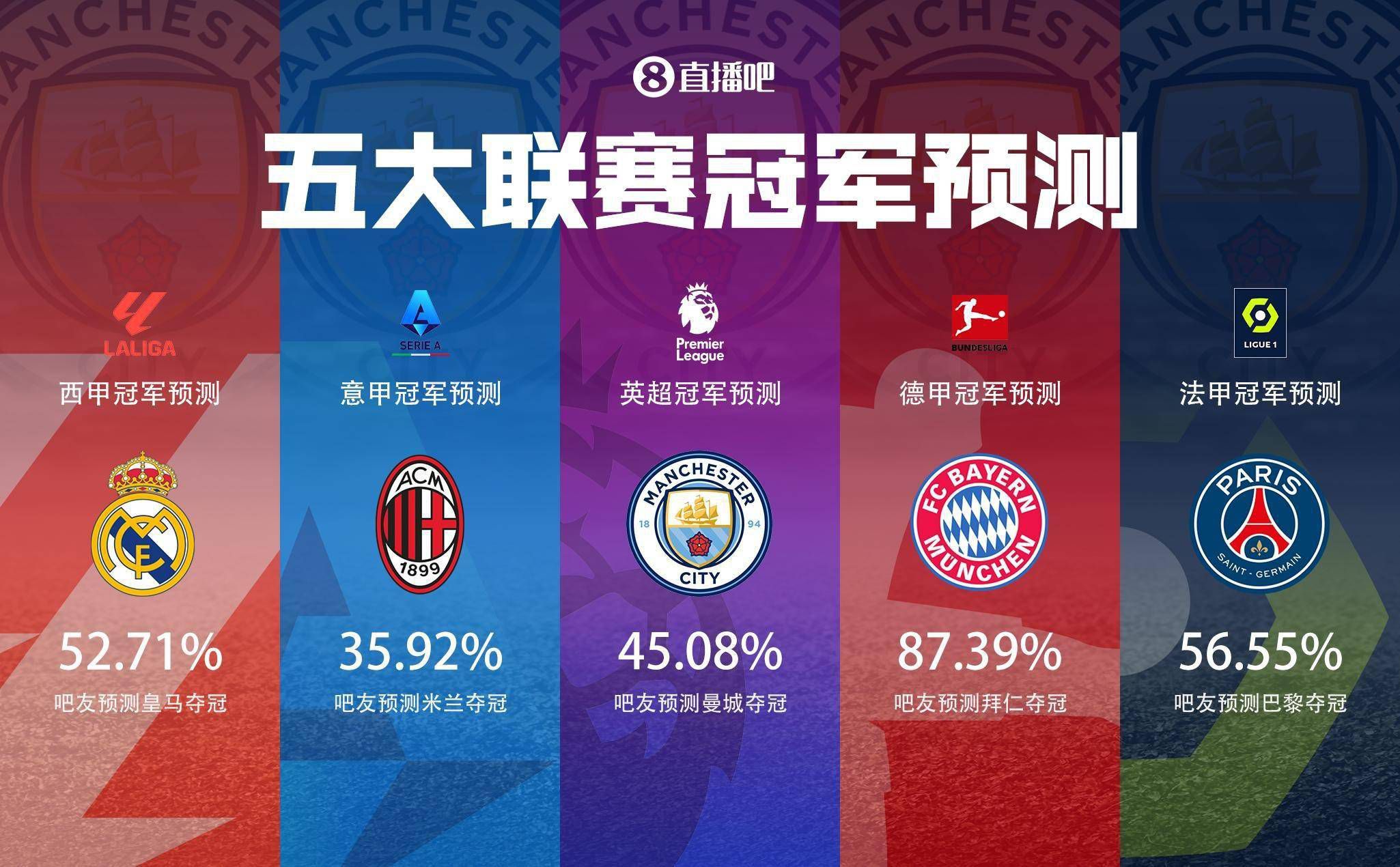 在此次发布的海中，各位主演们的造型都非常精致迷人，饰演反派的拉米;马雷克第一次公开造型，眼神十分邪魅